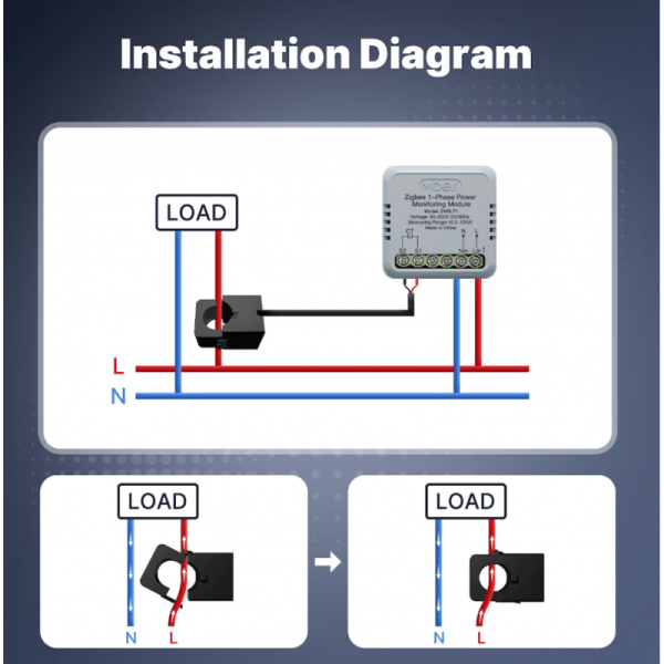 moes-module-zigbee-tuya-de-surveillance-de-co
