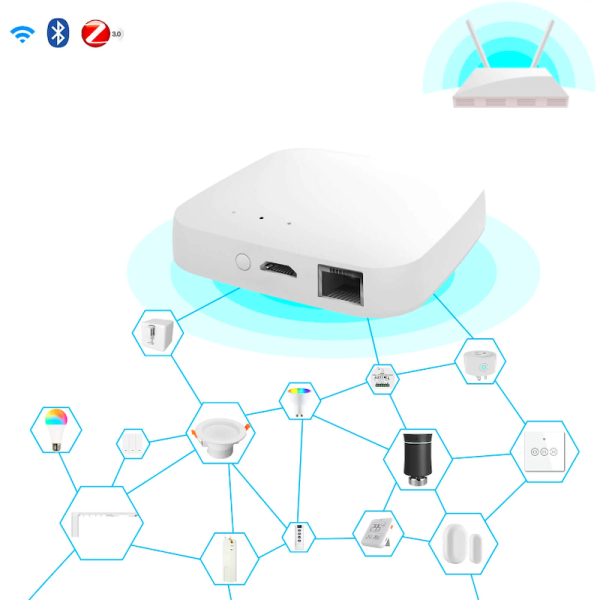moes-box-domotique-zigbee-bluetooth-tuya-smar