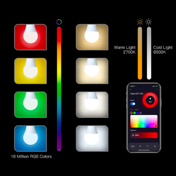 moes-ampoule-connectee-rgbww-zigbee-synchroni