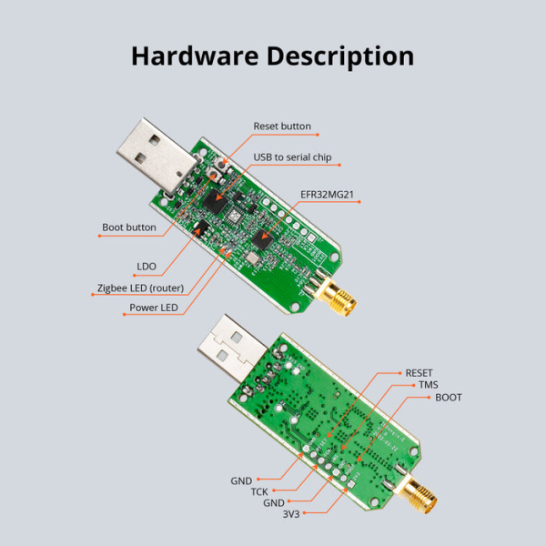 zigbee-3-0-usb-dongle-e-7