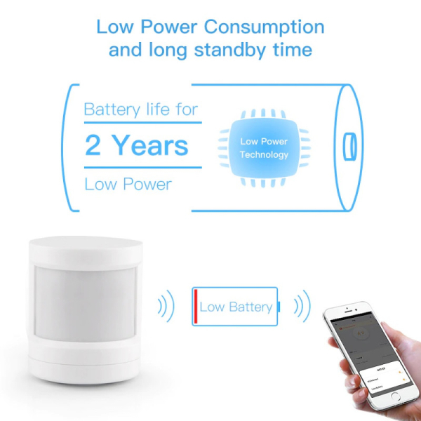 moes-detecteur-de-mouvement-zigbee-tuya-suppo