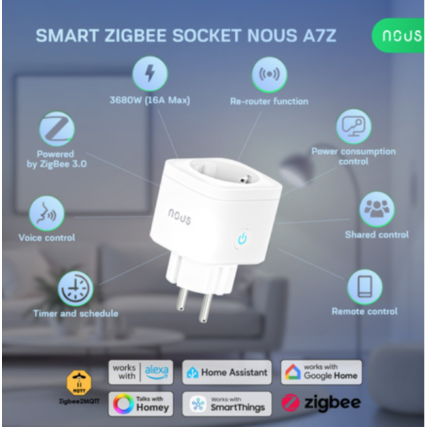nous-a7z-prise-zigbee-tuya-16a-avec-mesure-de
